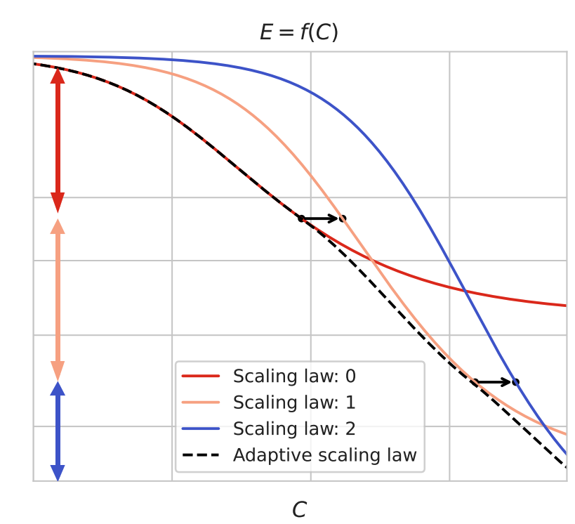 Publication 1 visualization